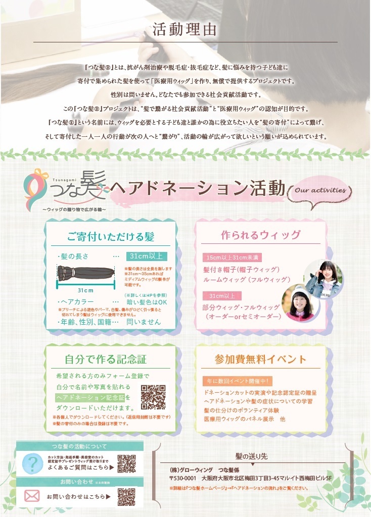 つな髪の髪の送り先と活動理由などの説明書