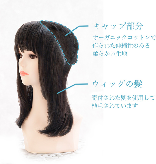 よくあるご質問＜ヘアドネーション 寄付＞｜Japan Hair Donation